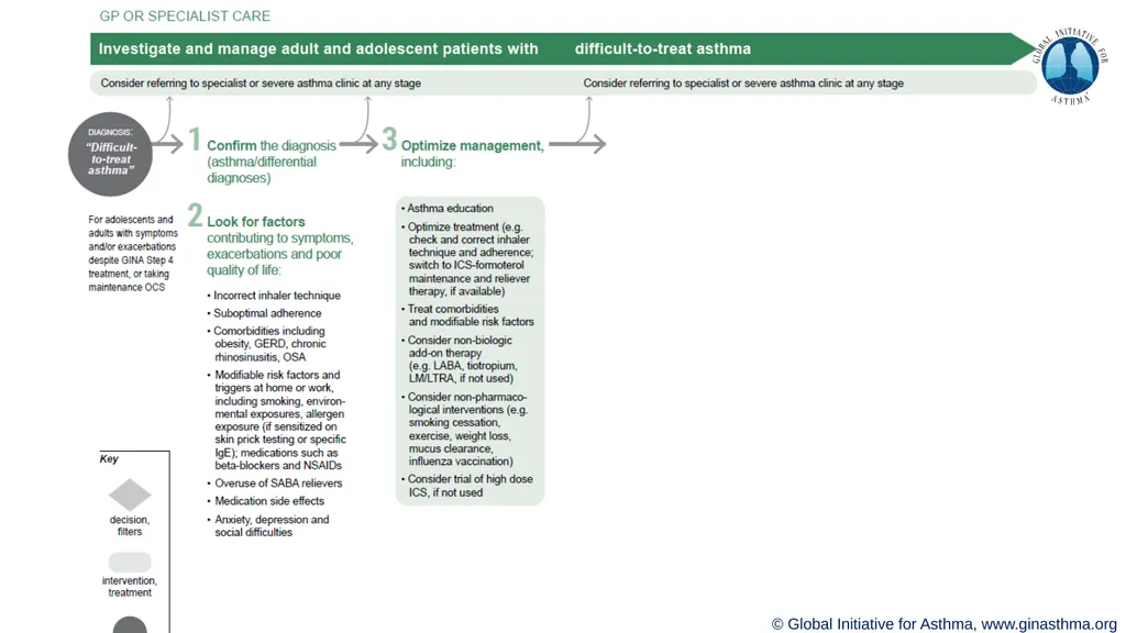 This slide set is restricted for academic and - slide 24 of 39