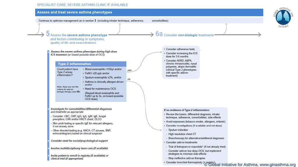 This slide set is restricted for academic and - slide 27 of 39