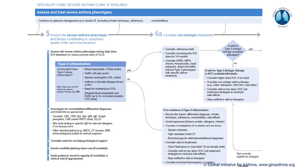 This slide set is restricted for academic and - slide 29 of 39