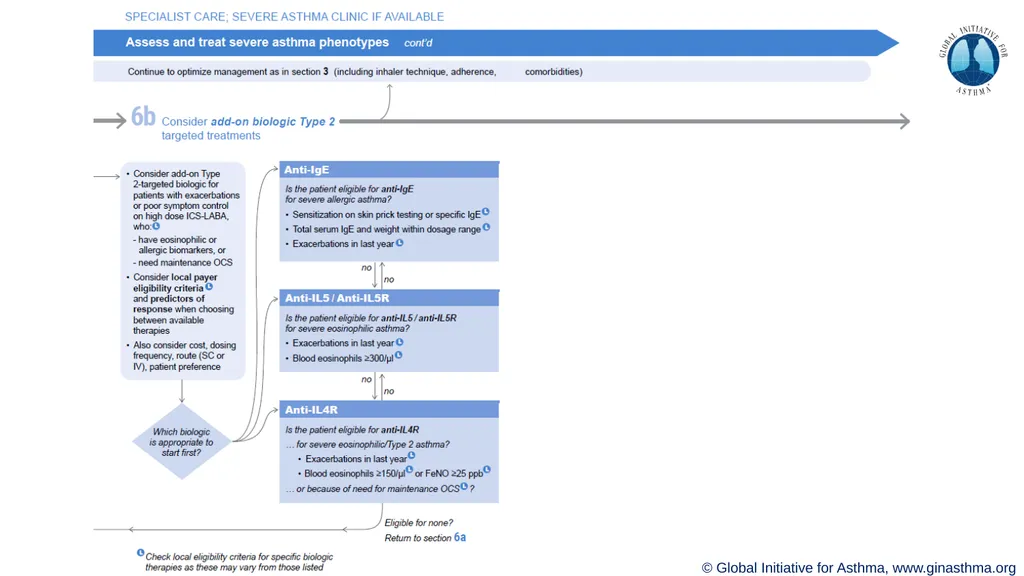 This slide set is restricted for academic and - slide 31 of 39