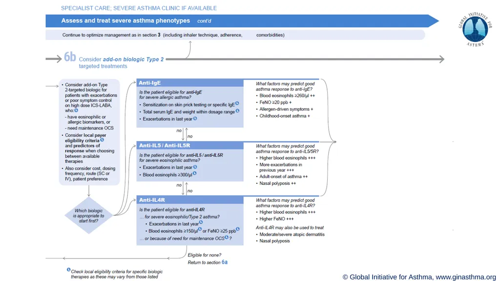This slide set is restricted for academic and - slide 32 of 39