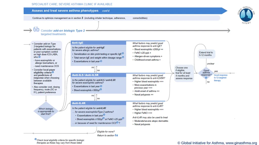 This slide set is restricted for academic and - slide 33 of 39