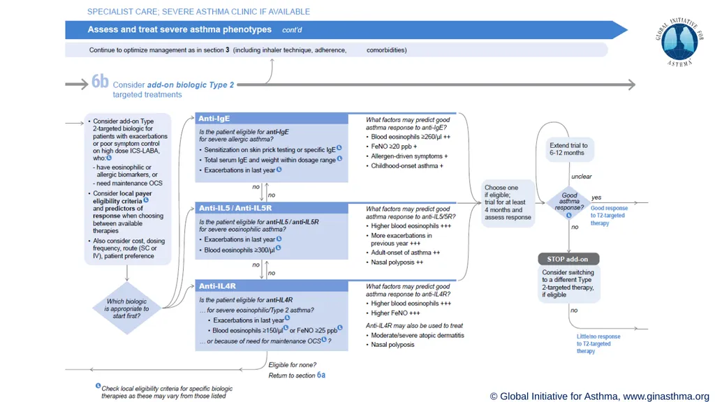 This slide set is restricted for academic and - slide 34 of 39