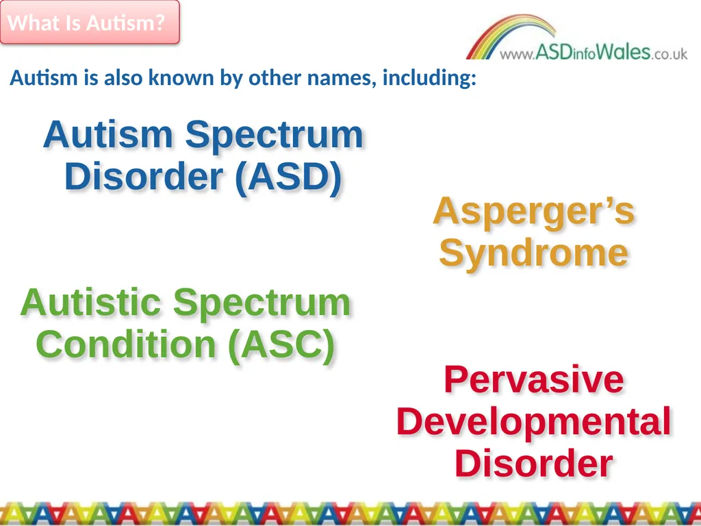 An Introduction to Autism Autism is a ‘hidden - slide 3 of 20