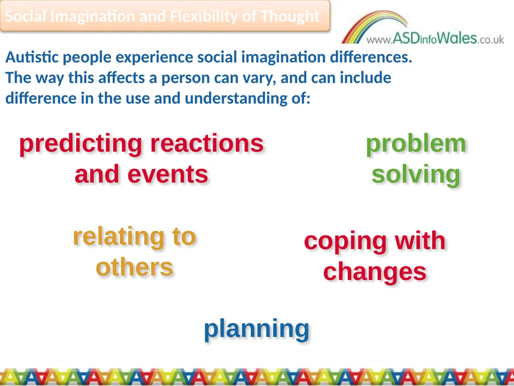 An Introduction to Autism Autism is a ‘hidden - slide 12 of 20