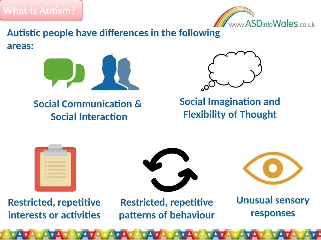 An Introduction to Autism Autism is a ‘hidden - slide 5 of 20