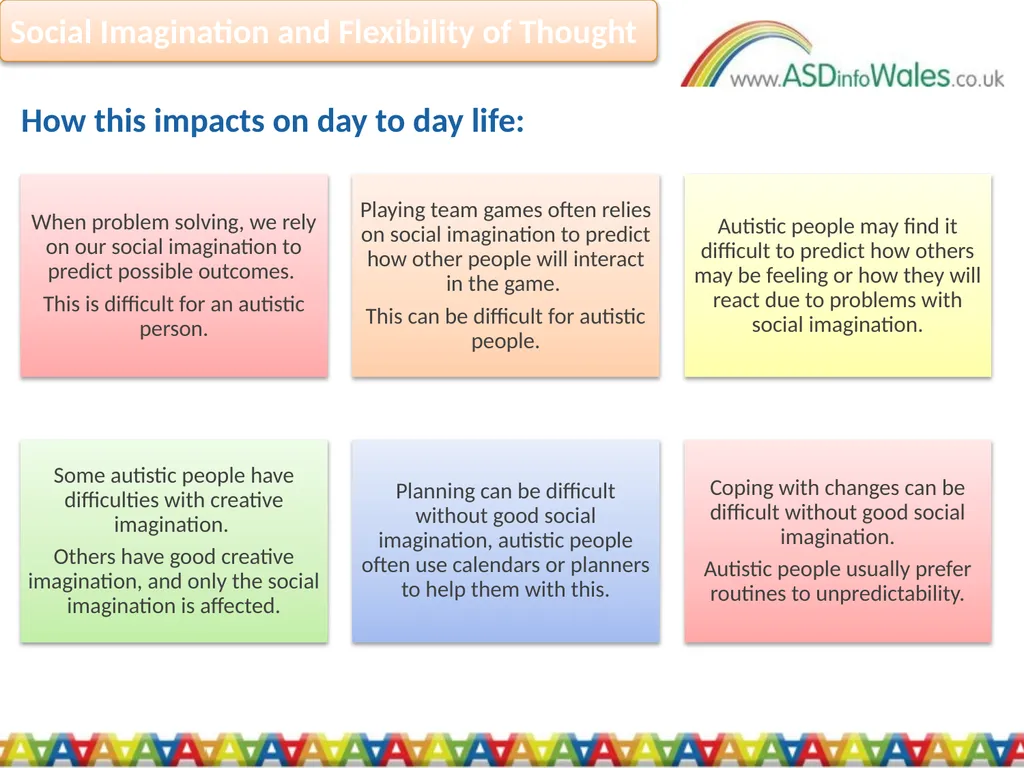 An Introduction to Autism Autism is a ‘hidden - slide 13 of 20