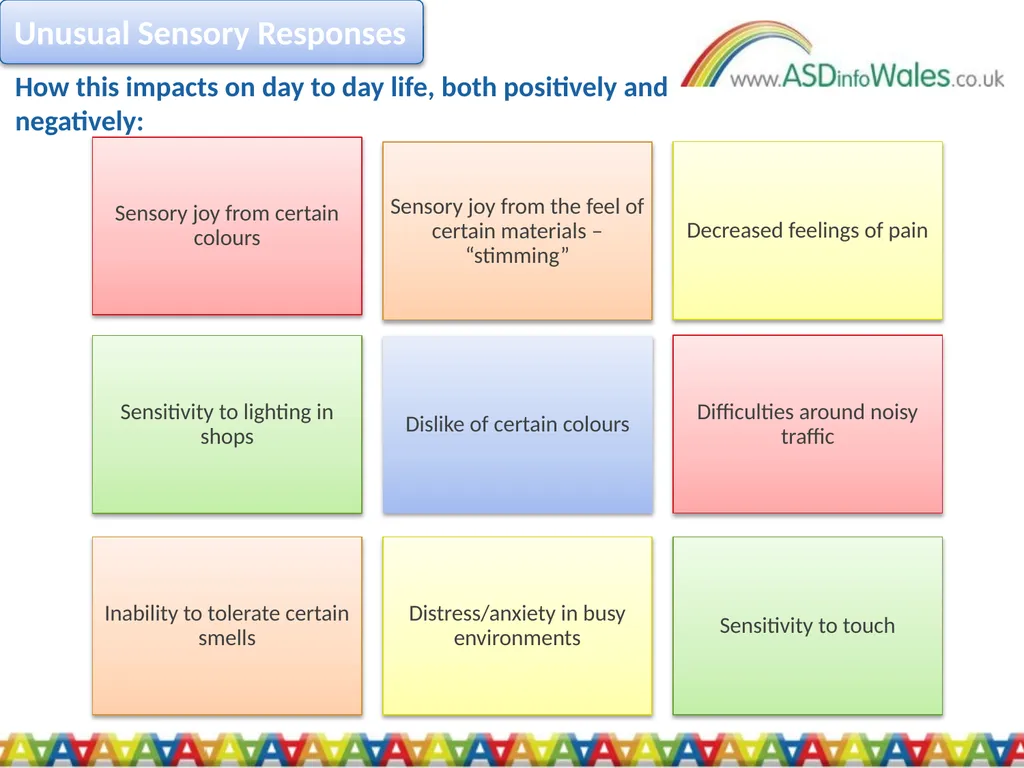 An Introduction to Autism Autism is a ‘hidden - slide 16 of 20
