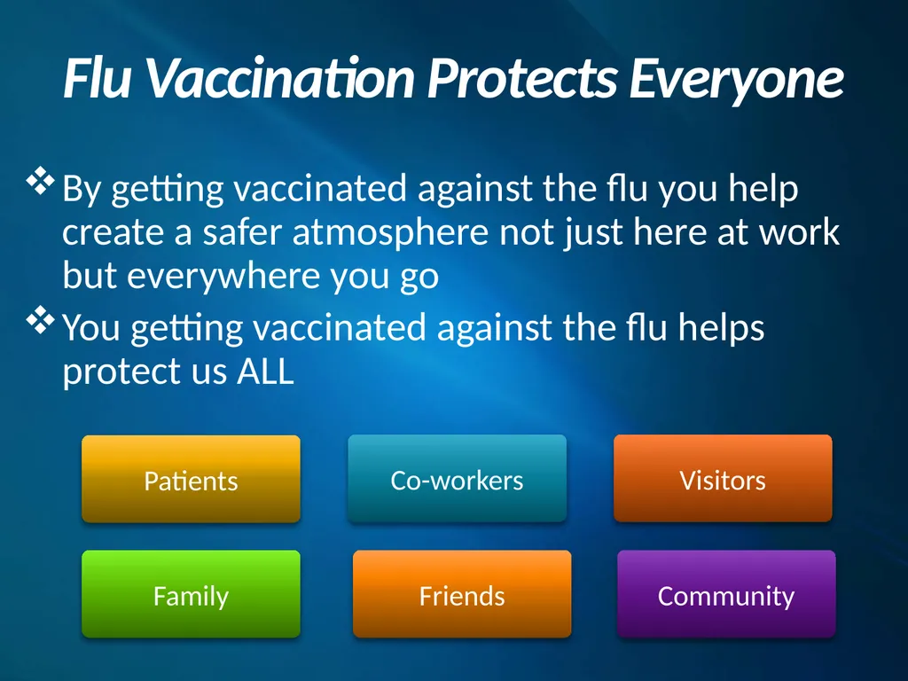 The Importance of Influenza Vaccination Maryland - slide 16 of 17