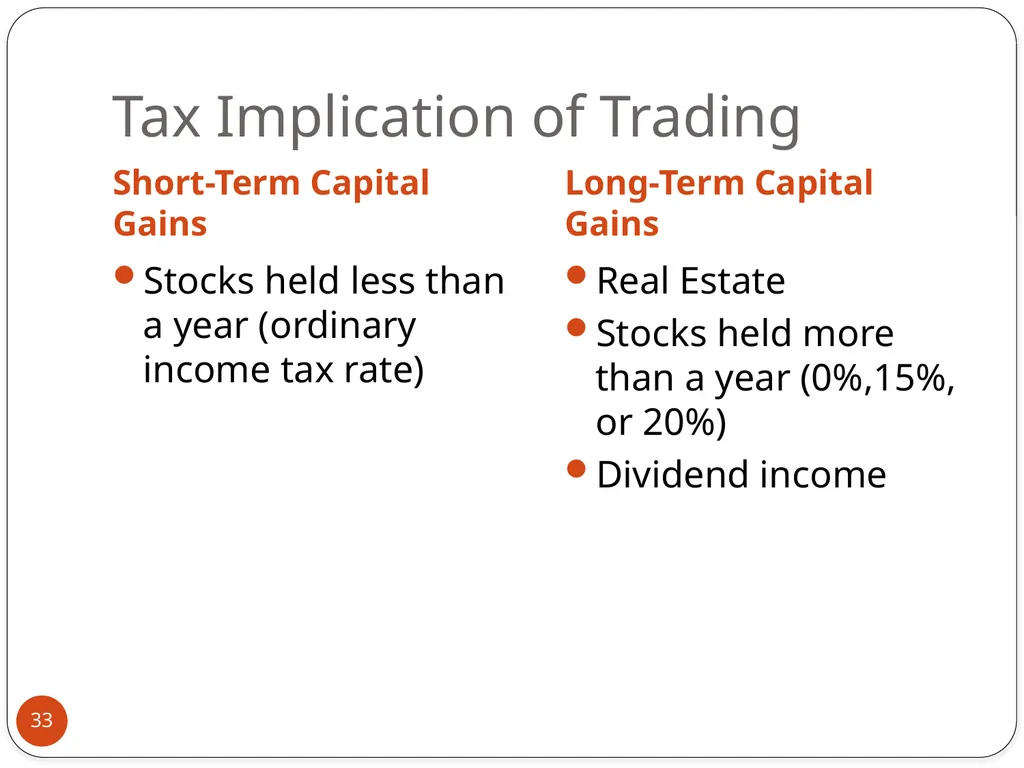Prepared by Dr. Charles Danso Financial Fitness - slide 33 of 36