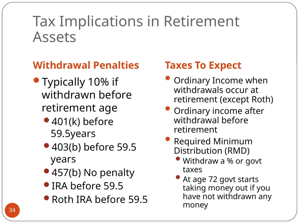 Prepared by Dr. Charles Danso Financial Fitness - slide 34 of 36