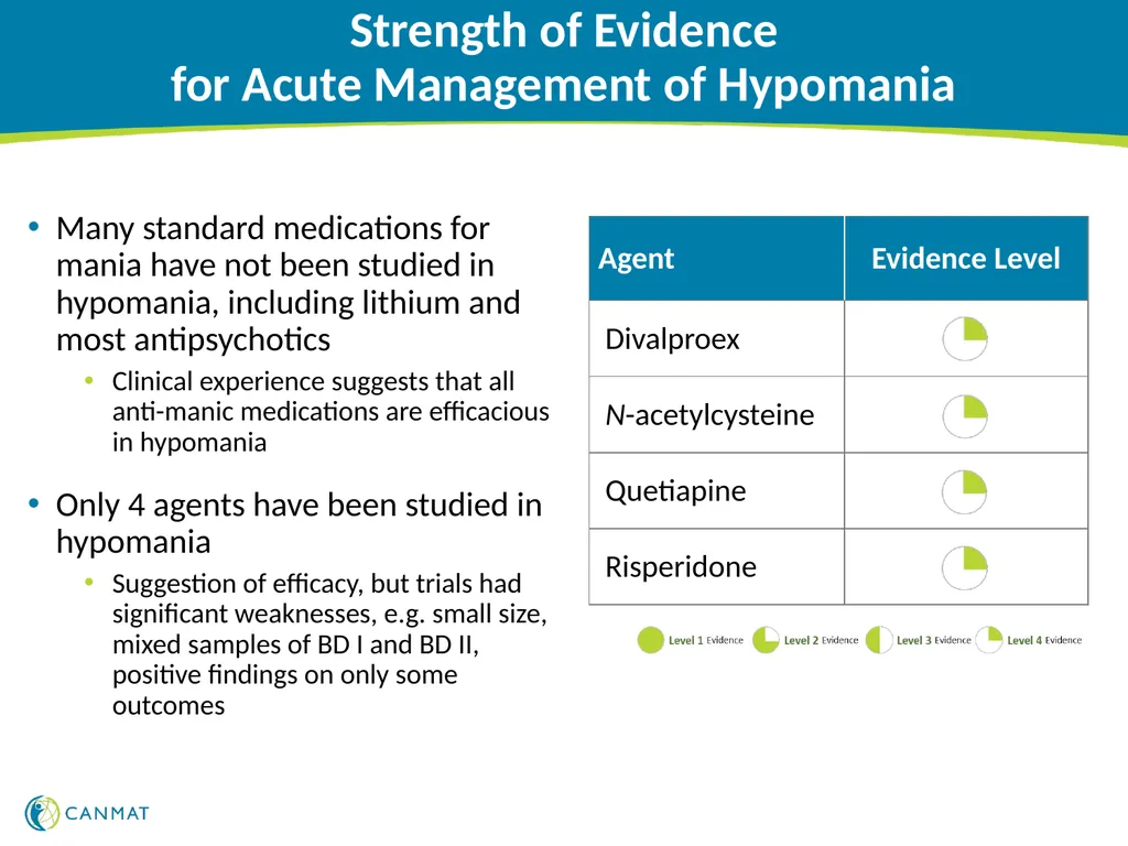 CANMAT and ISBD 2018 guidelines for the management - slide 9 of 21