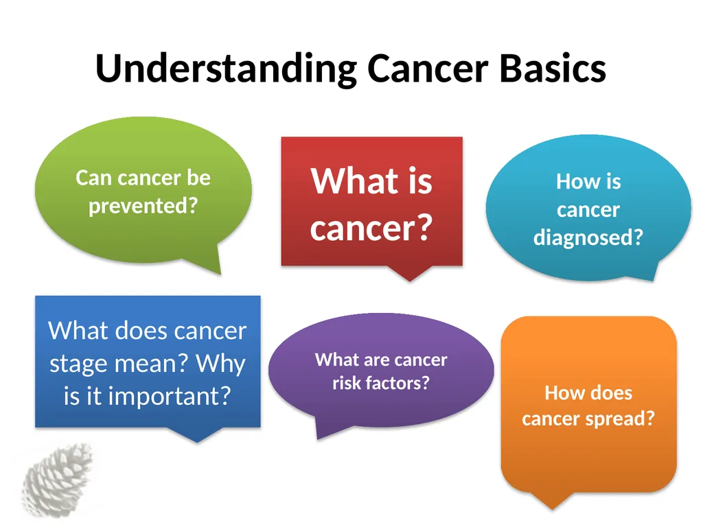 Understanding Cancer Basics Understanding Cancer - slide 2 of 17
