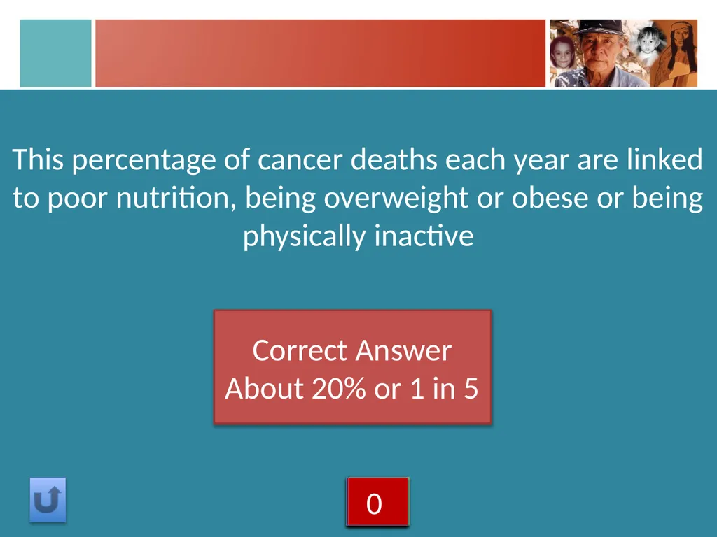 Cancer Types Jeopardy Instructions Click on the - slide 37 of 37