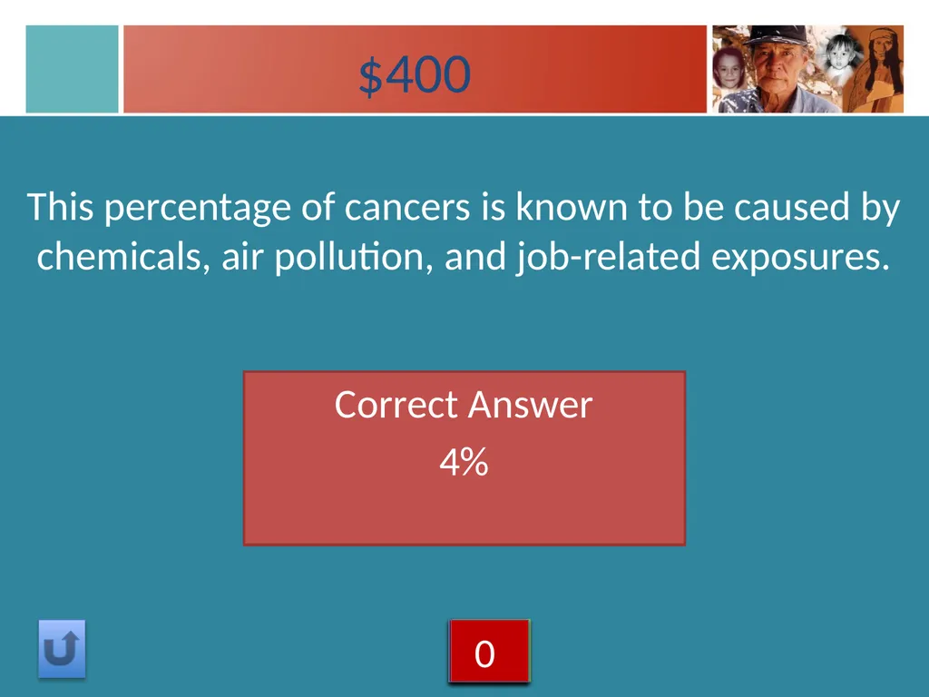Cancer Types Jeopardy Instructions Click on the - slide 34 of 37
