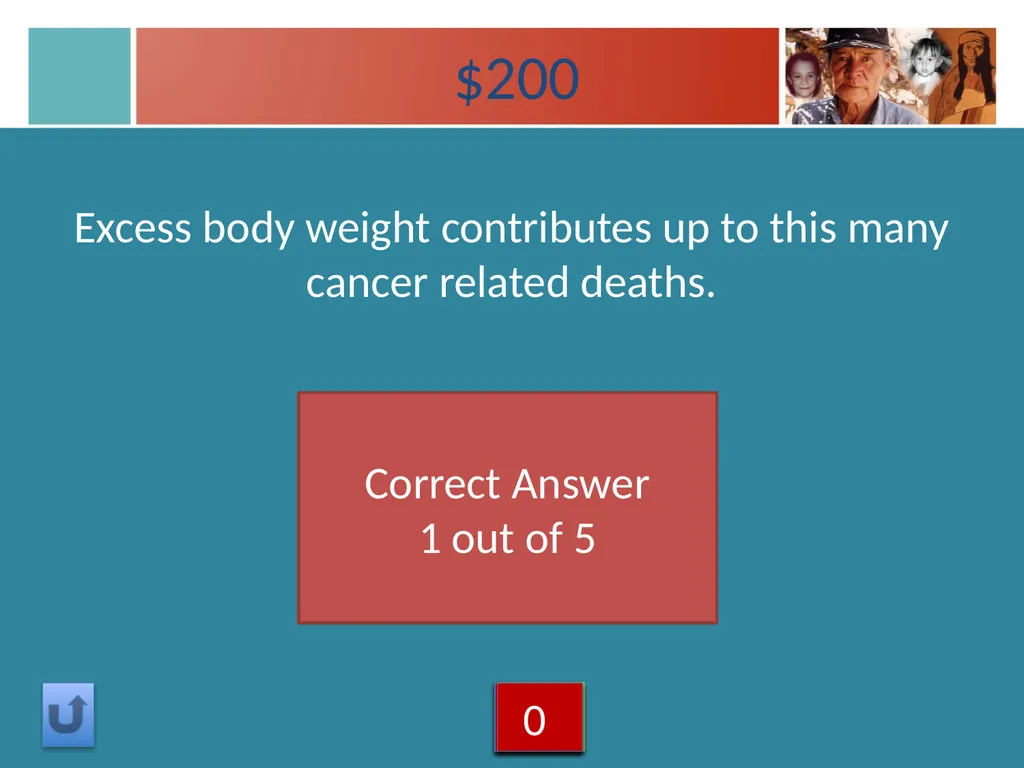 Cancer Types Jeopardy Instructions Click on the - slide 31 of 37