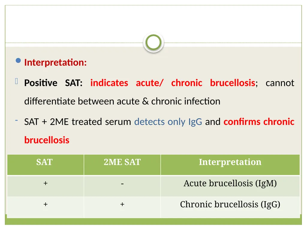 Brucellosis Introduction Brucella is an obligate - slide 21 of 29
