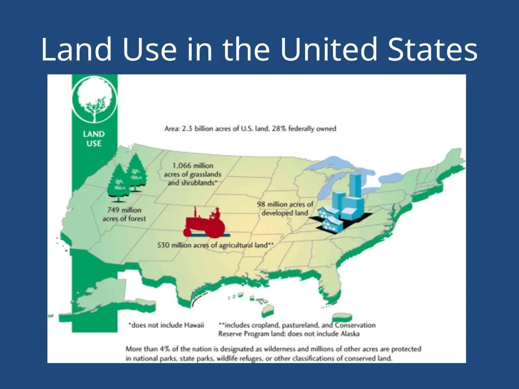 Chapter 1 The Nature of Real Estate and Real - slide 9 of 24