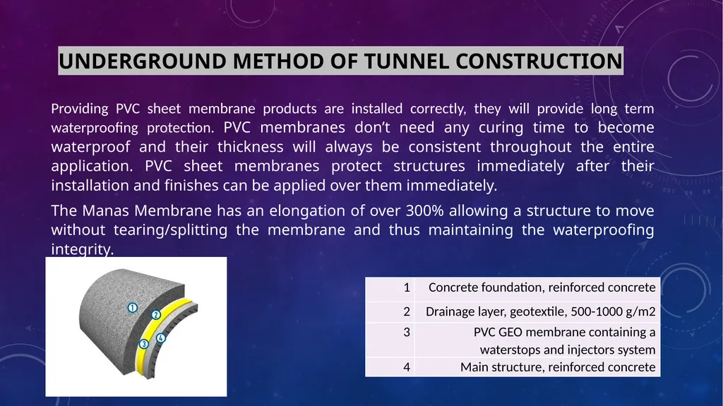 Geotextile & PVC MEMBRANE for TUNNEL Waterproofing - slide 8 of 12