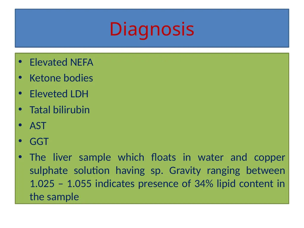 Fat Cow Syndrome Dr. Vivek Kr. Singh Assistant - slide 8 of 10