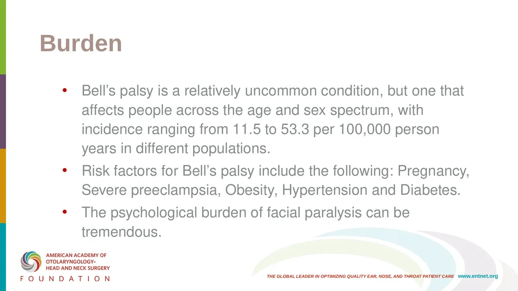 AAO-HNSF Clinical Practice Guideline: Bell’s Palsy - slide 3 of 48