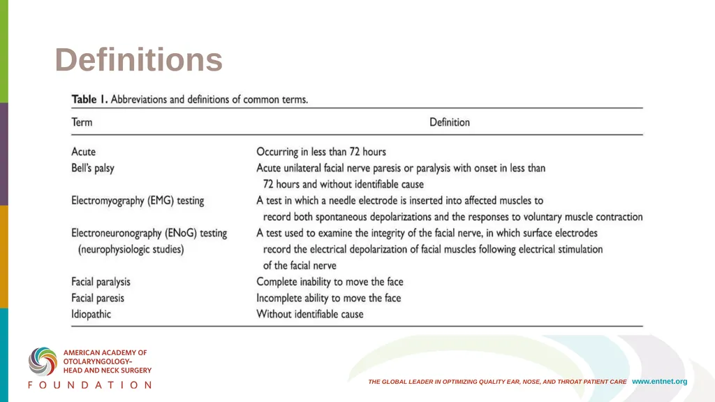 AAO-HNSF Clinical Practice Guideline: Bell’s Palsy - slide 12 of 48