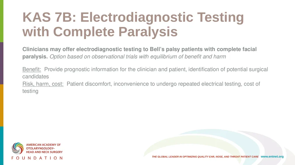 AAO-HNSF Clinical Practice Guideline: Bell’s Palsy - slide 30 of 48
