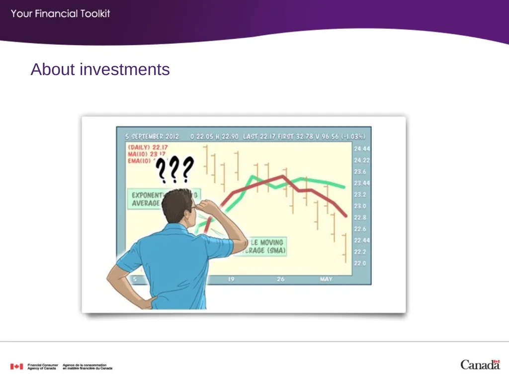 Investing Agenda Start time: _____ Break time: - slide 13 of 42