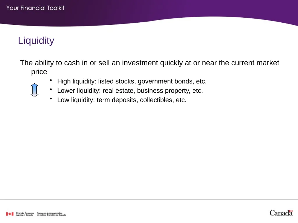 Investing Agenda Start time: _____ Break time: - slide 18 of 42