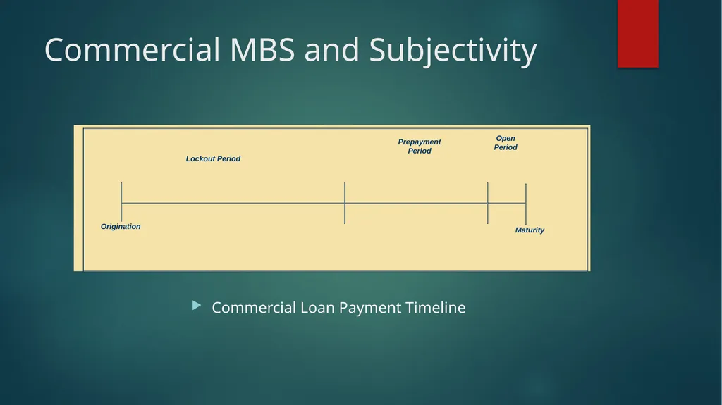 Subjective Real Estate Valuation G. Jason Goddard - slide 12 of 25