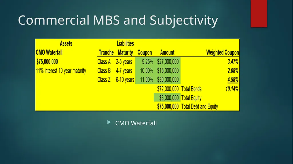 Subjective Real Estate Valuation G. Jason Goddard - slide 13 of 25