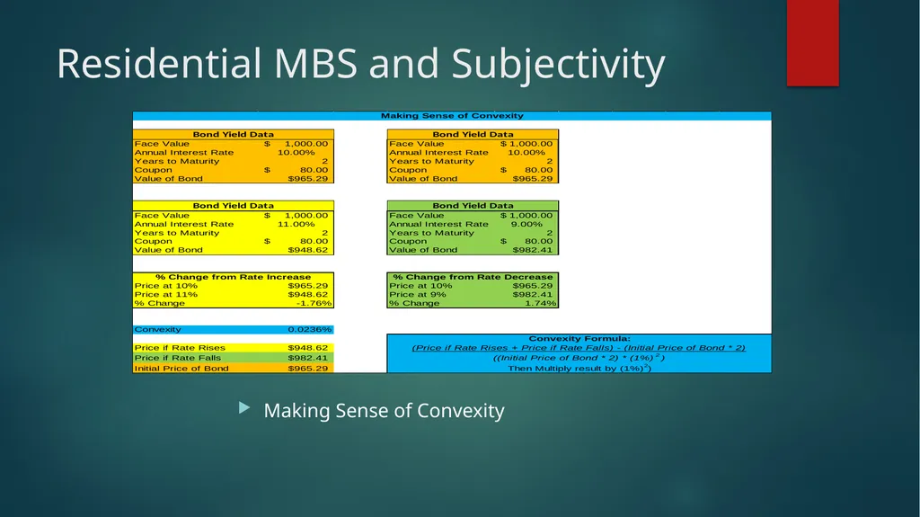 Subjective Real Estate Valuation G. Jason Goddard - slide 10 of 25
