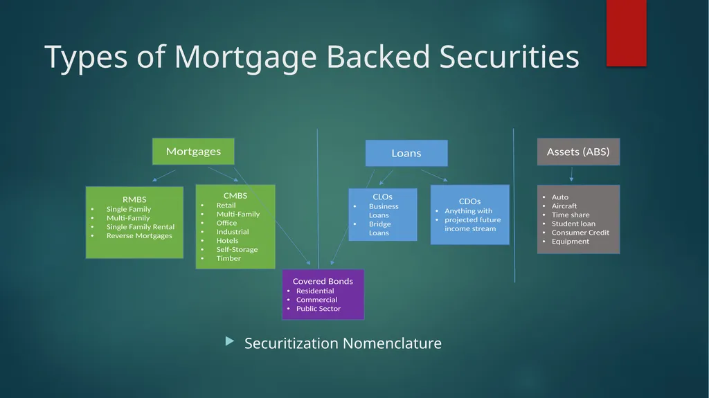 Subjective Real Estate Valuation G. Jason Goddard - slide 8 of 25