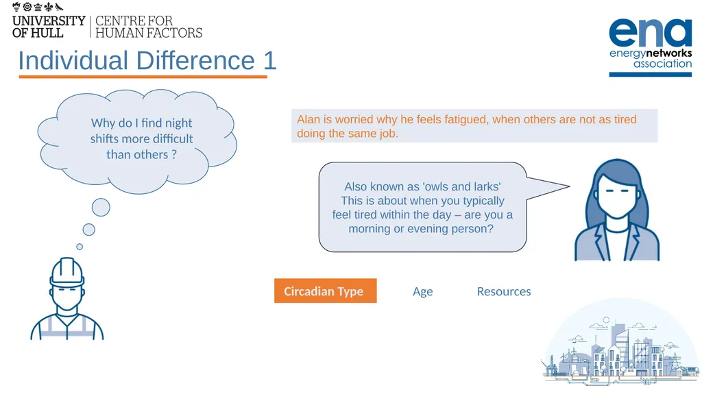 Introduction to Work-Related Fatigue Unit 3: The - slide 22 of 29