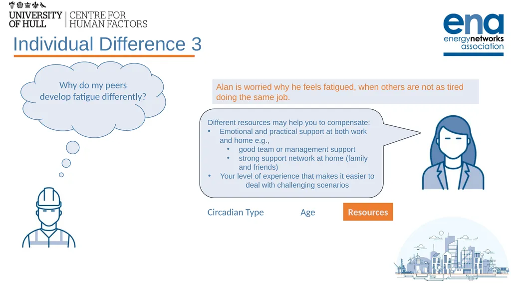 Introduction to Work-Related Fatigue Unit 3: The - slide 24 of 29