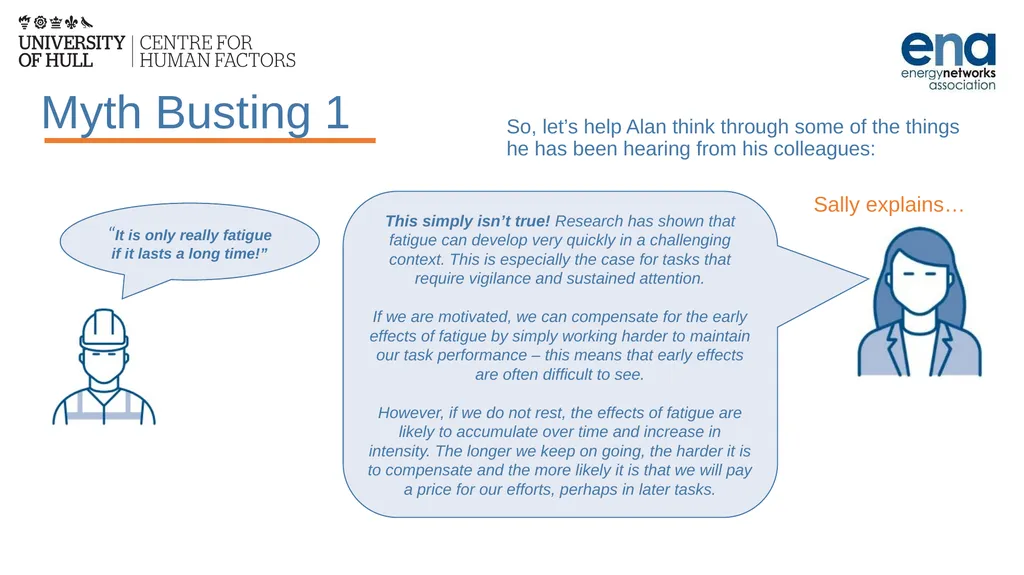 Introduction to Work-Related Fatigue Unit 3: The - slide 7 of 29