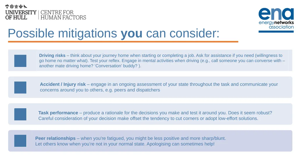 Introduction to Work-Related Fatigue Unit 3: The - slide 16 of 29