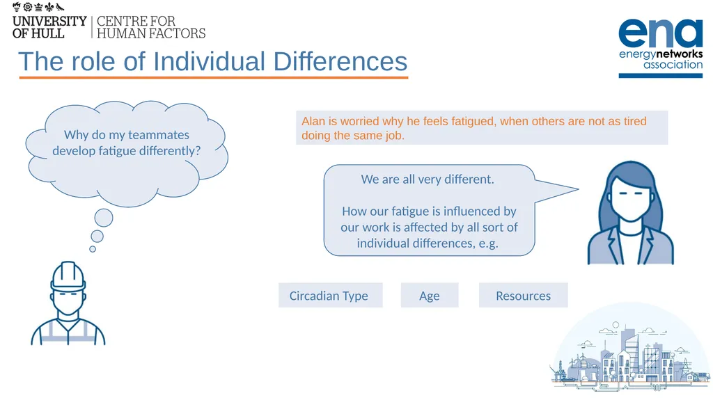 Introduction to Work-Related Fatigue Unit 3: The - slide 21 of 29
