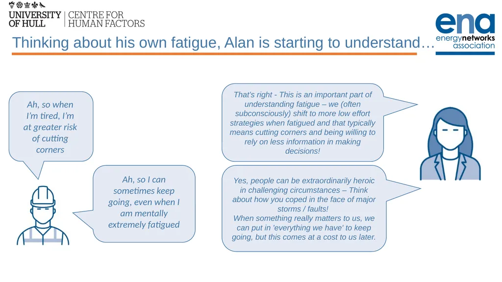 Introduction to Work-Related Fatigue Unit 3: The - slide 11 of 29