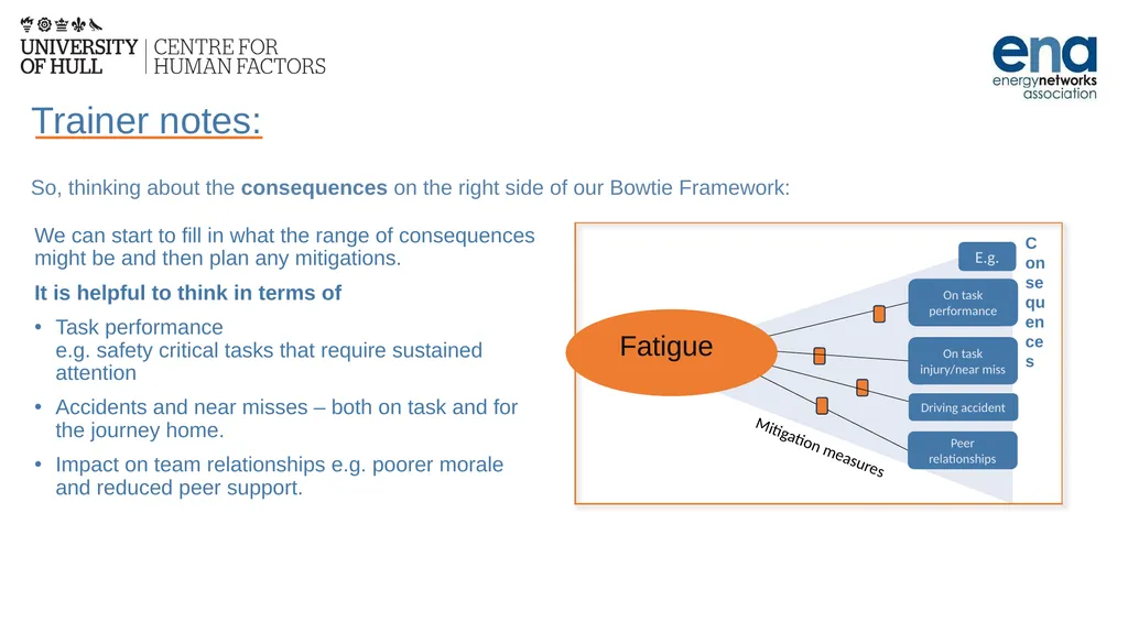Introduction to Work-Related Fatigue Unit 3: The - slide 15 of 29