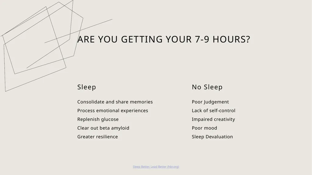 FATIGUE, SLEEP, REST AND RECOVERY by shikha - slide 3 of 12
