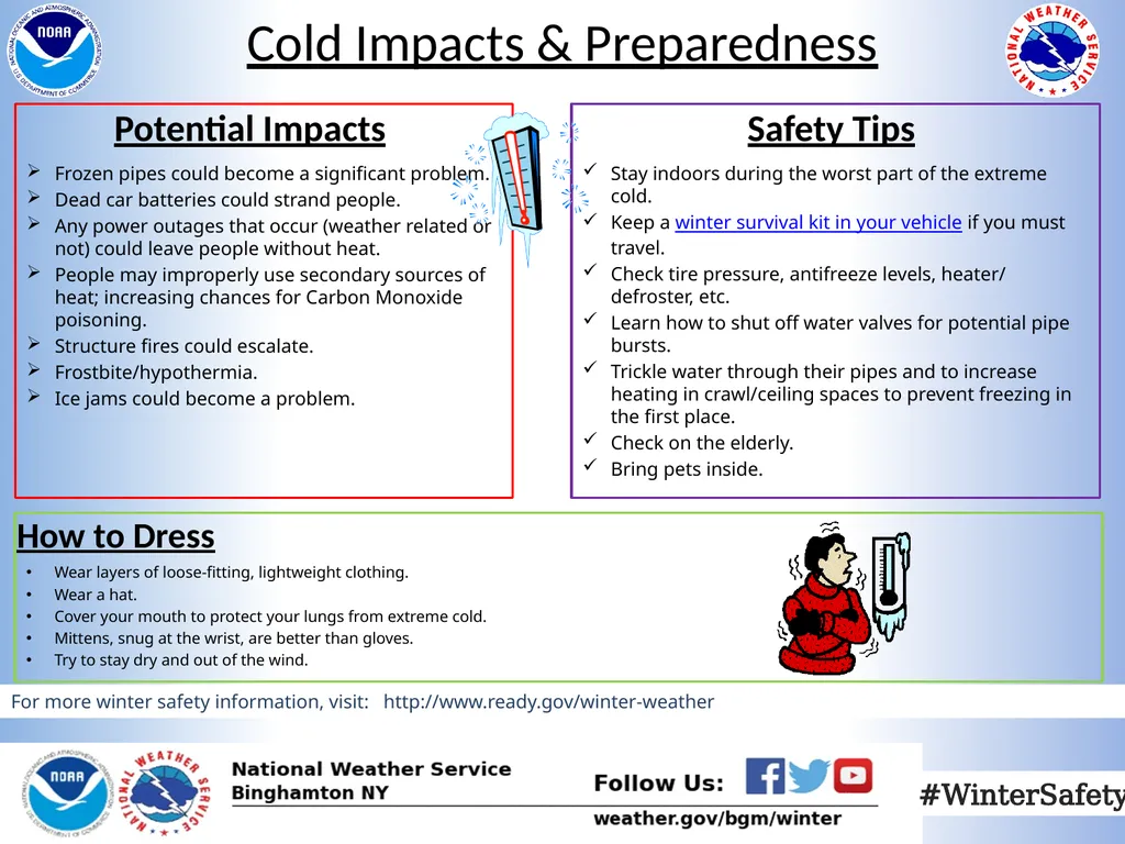Cold Impacts & Preparedness Potential Impacts - slide 1 of 7