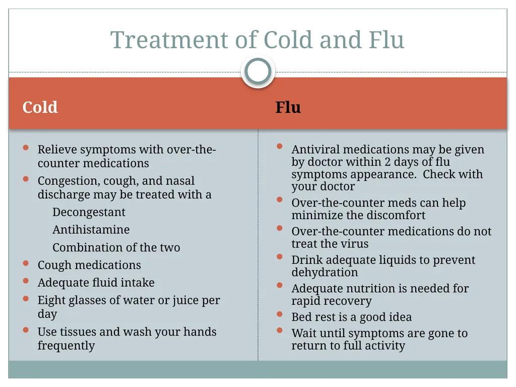 Worksite Wellness Funding provided through Delta - slide 6 of 9