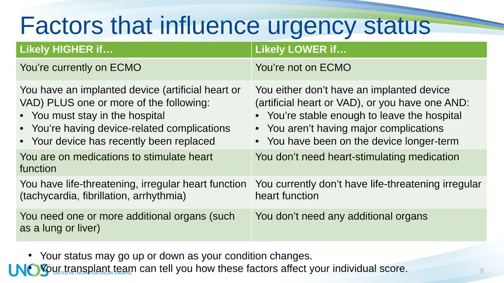 What Patients Should Know About the New Adult - slide 9 of 17