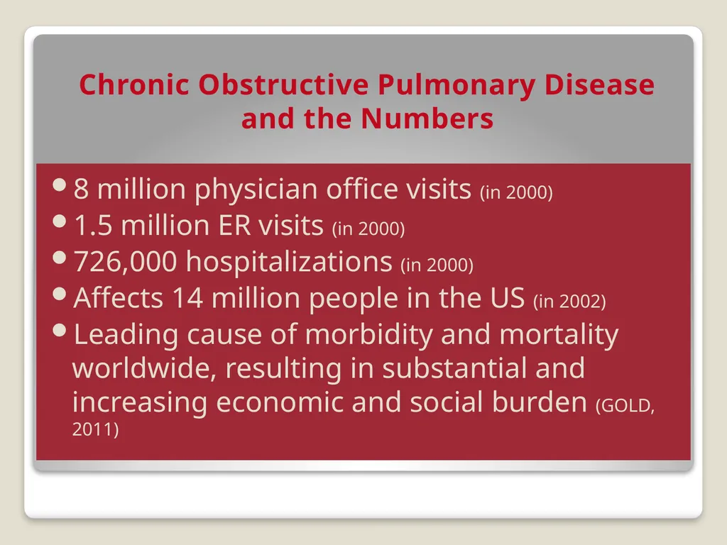 Chronic Obstructive Pulmonary Disease And Its - slide 4 of 19