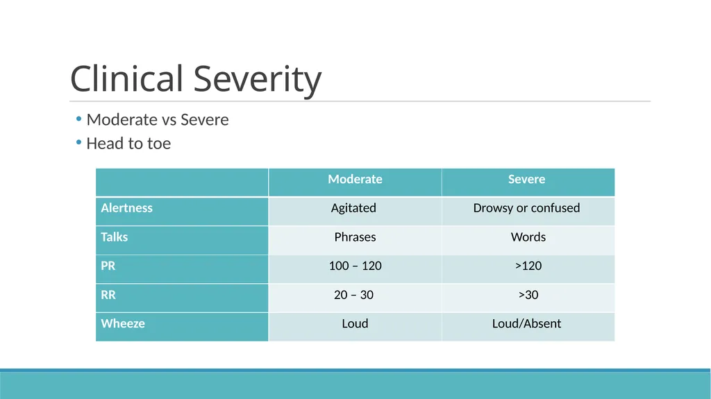 COPD (Chronic Obstructive Pulmonary Disease) - slide 26 of 33