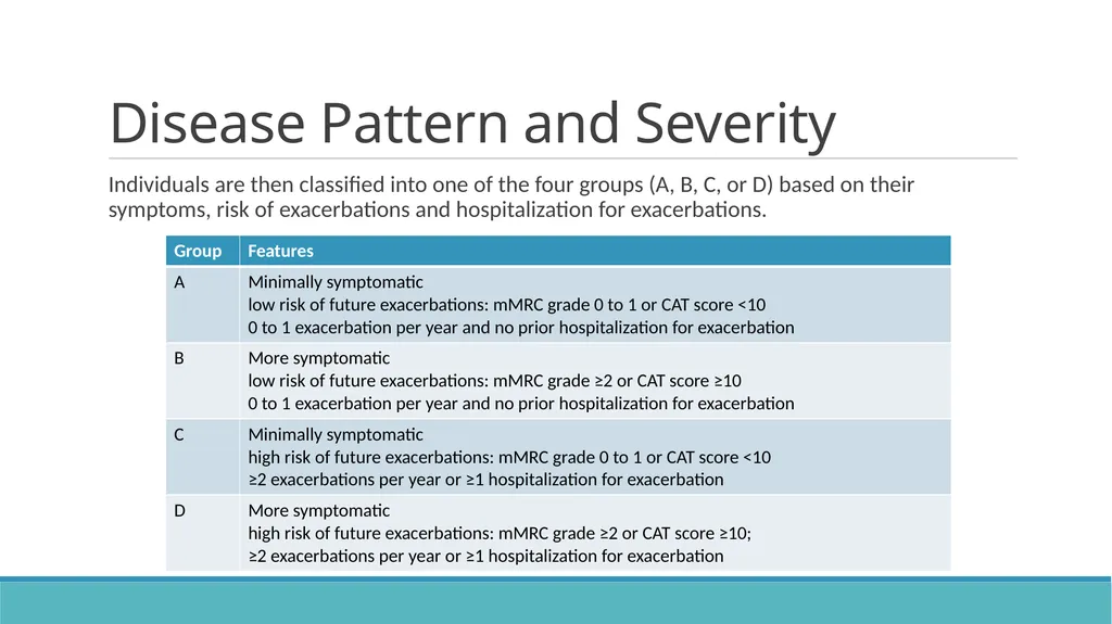 COPD (Chronic Obstructive Pulmonary Disease) - slide 12 of 33