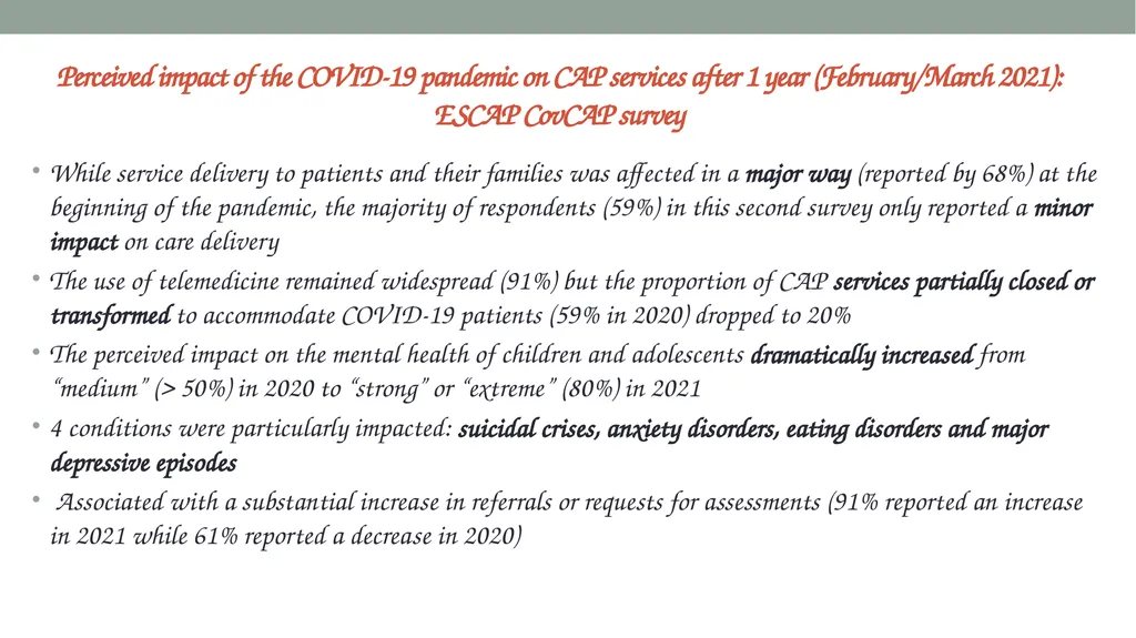 COVID-19 PANDEMIC AND IMPACT ON - slide 4 of 18
