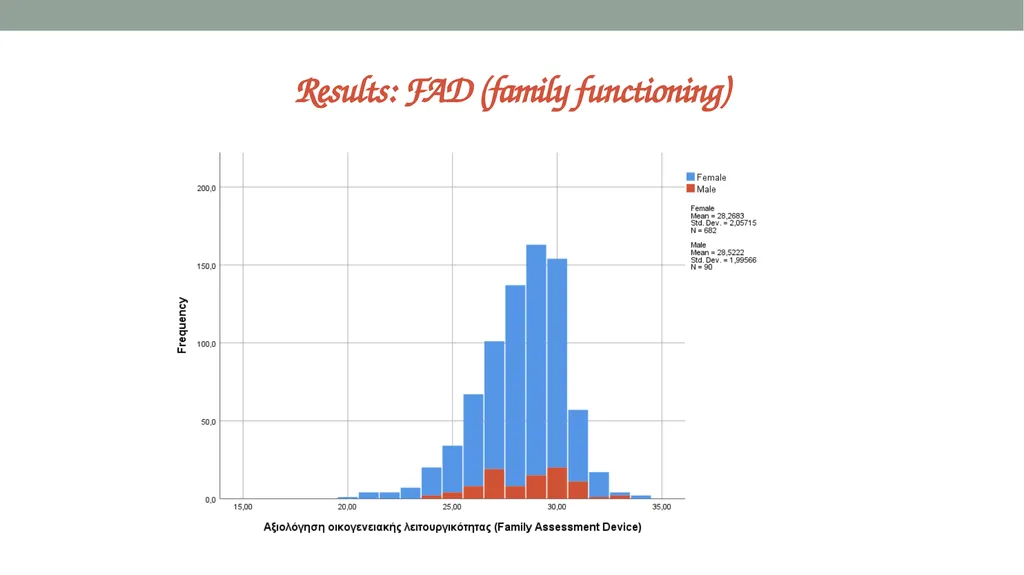 COVID-19 PANDEMIC AND IMPACT ON - slide 14 of 18