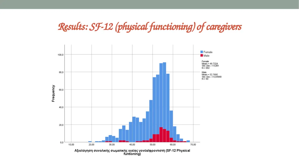 COVID-19 PANDEMIC AND IMPACT ON - slide 15 of 18